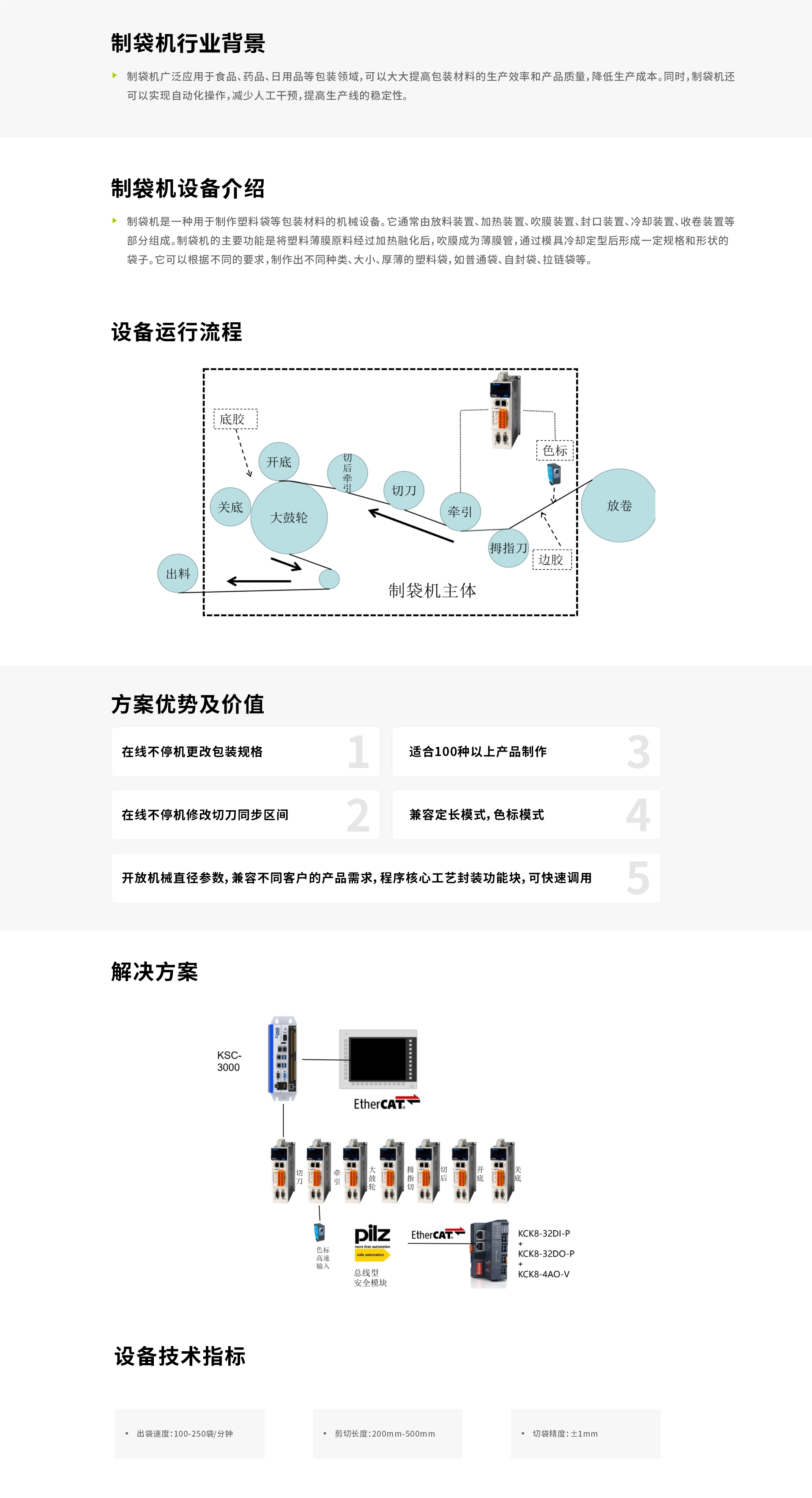 制袋機(jī)